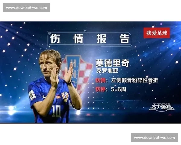 独家！2026世界杯球员伤病报告，谁将无缘赛场